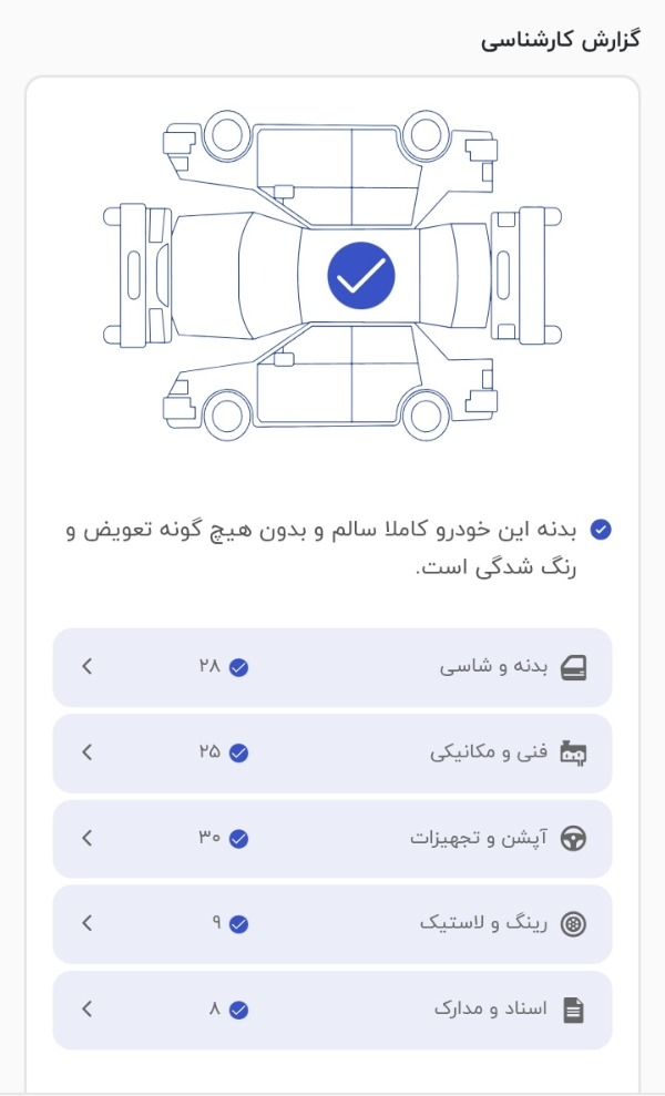 تصویر کیا سراتو سایپا 1600 دنده ای 7