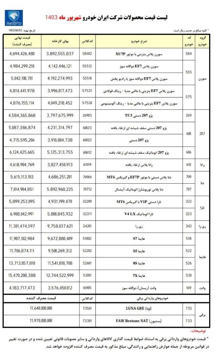 لیست قیمت جدید کارخانه ای محصولات ایران خودرو ویژه شهریور ماه 1403